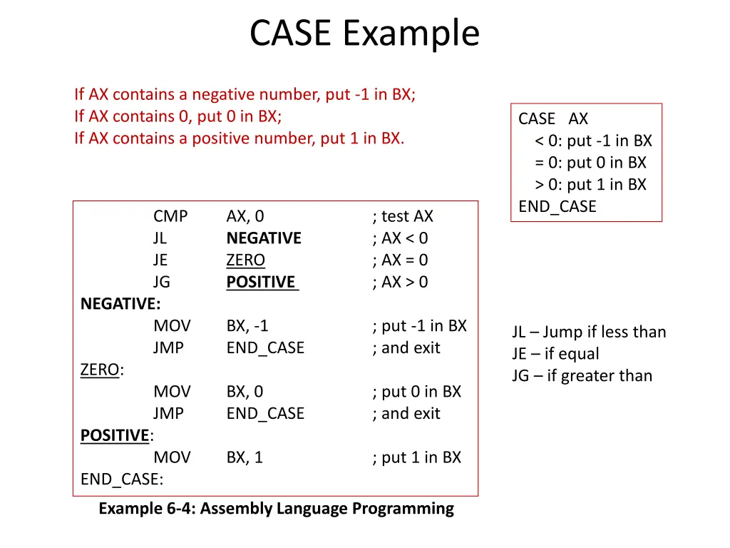 case example