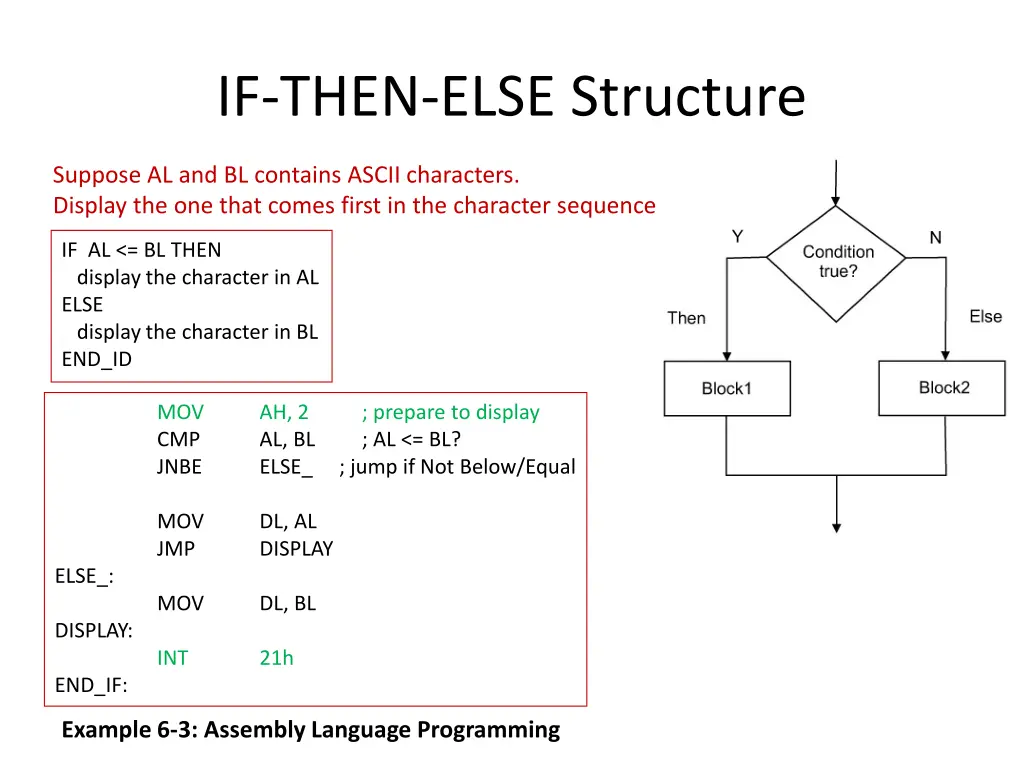 if then else structure