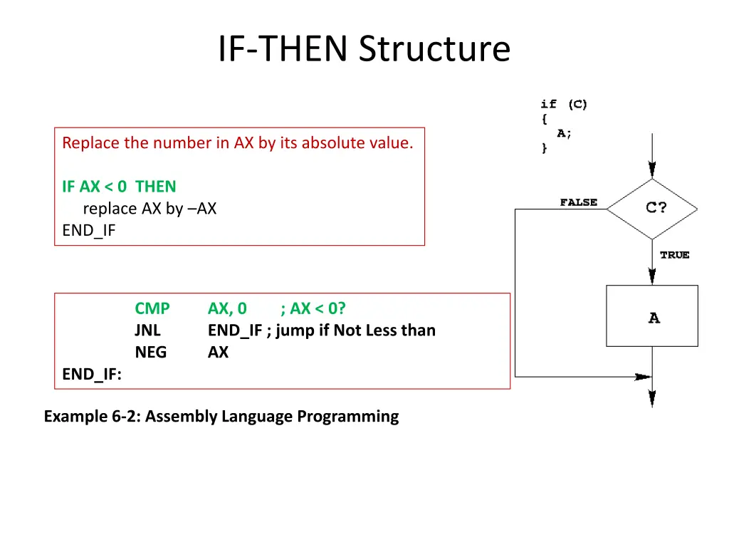 if then structure