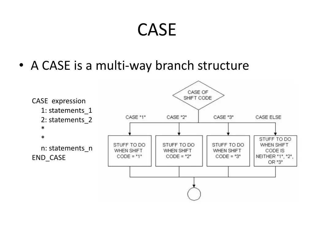 slide4