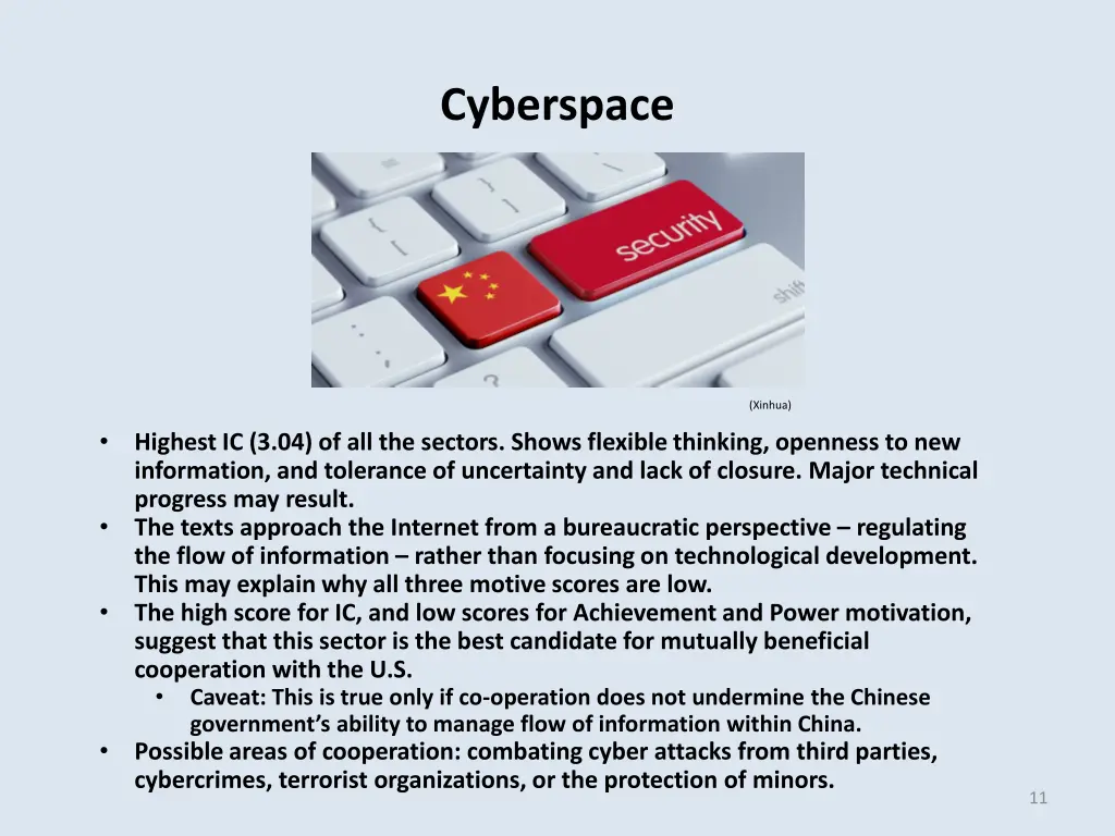 cyberspace