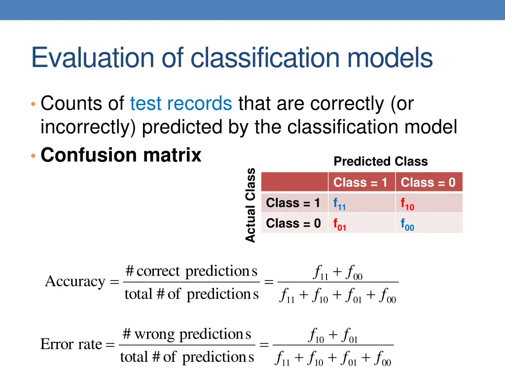 evaluation of classification models