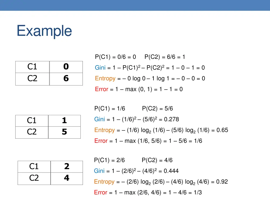 example