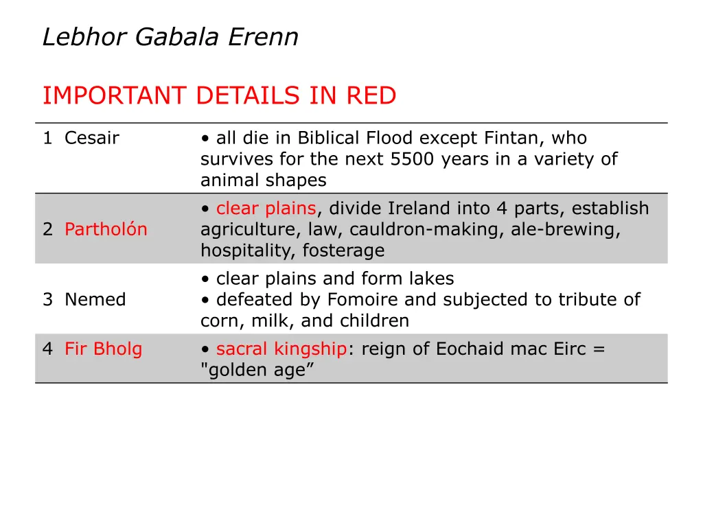 lebhor gabala erenn