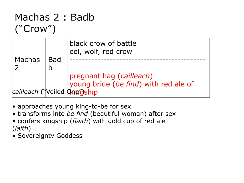 machas 2 badb crow 1