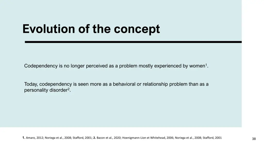 evolution of the concept