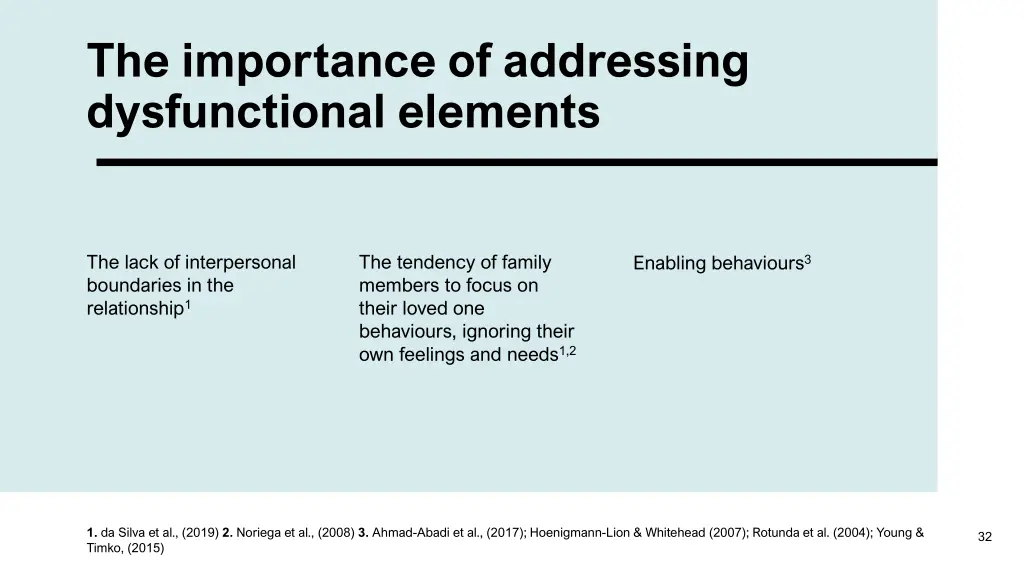 the importance of addressing dysfunctional