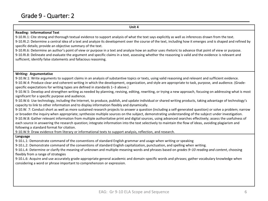 grade 9 grade 9 quarter 2 quarter 2 1