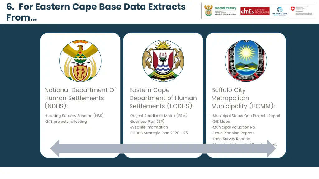 6 for eastern cape base data extracts from