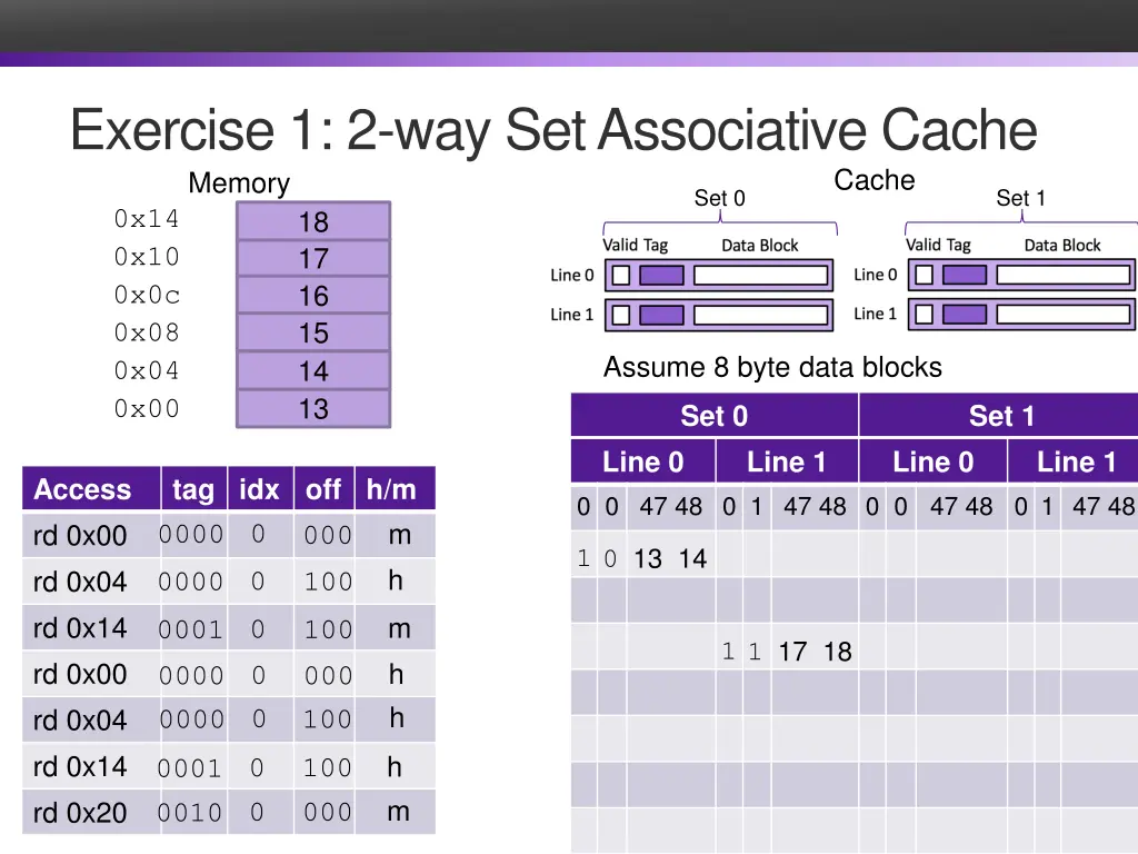 exercise 1 2 way set associative cache memory 1