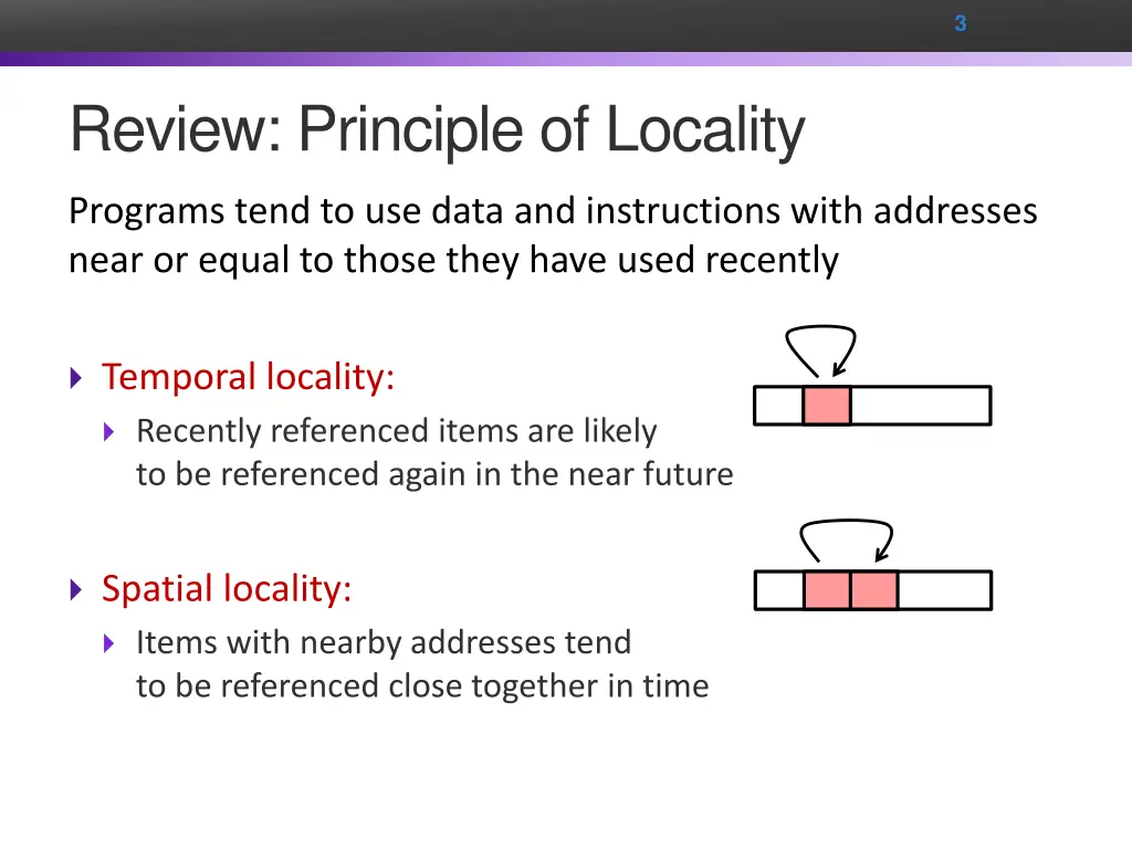 slide3