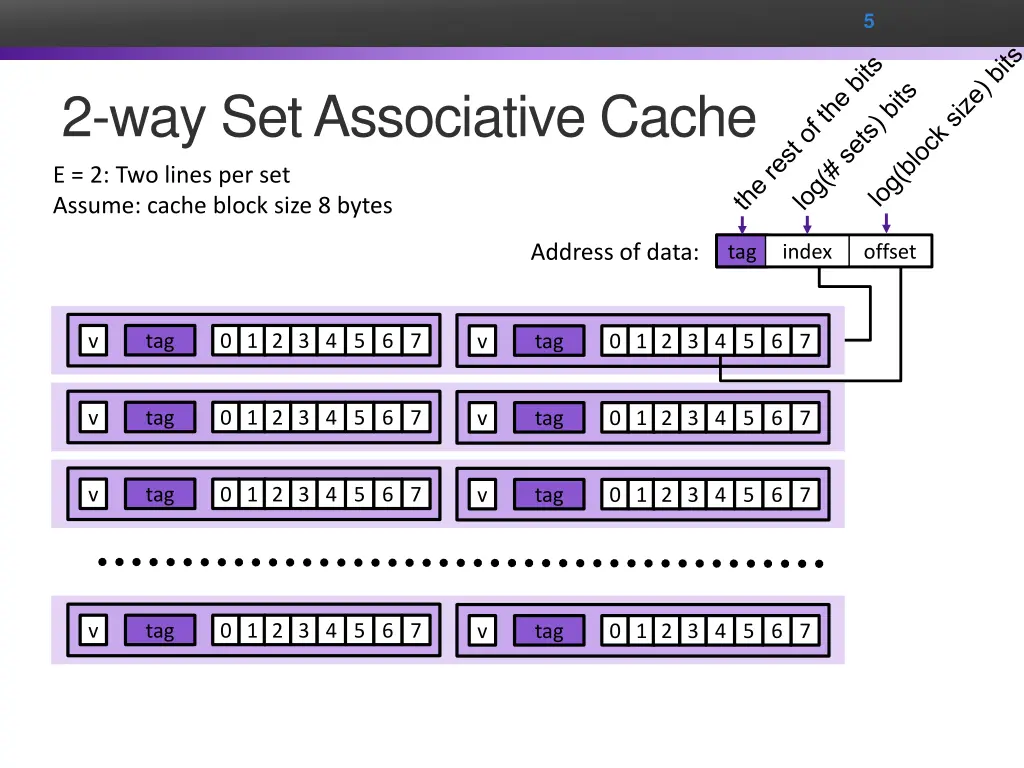 slide5
