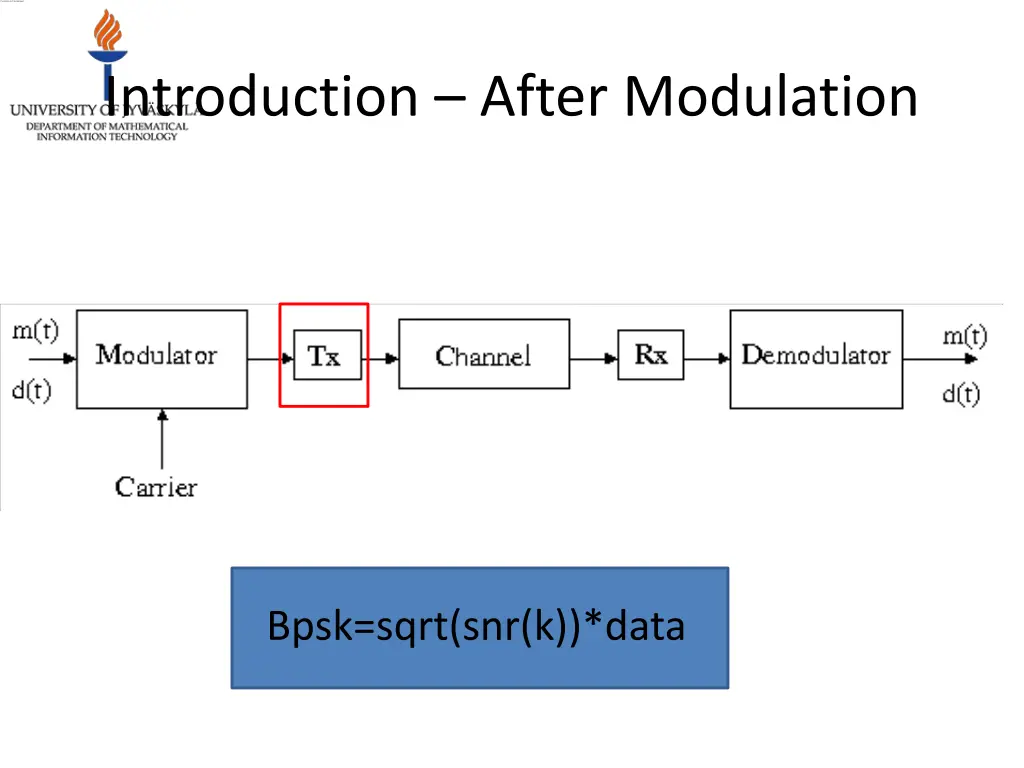 introduction after modulation