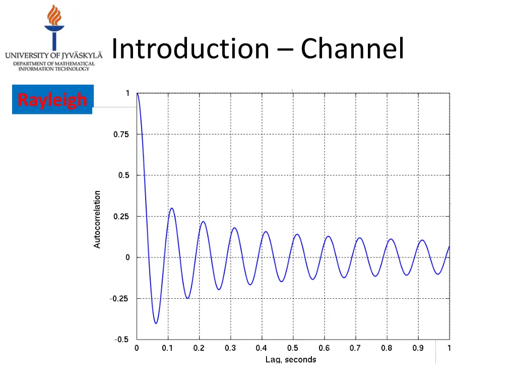 introduction channel 2