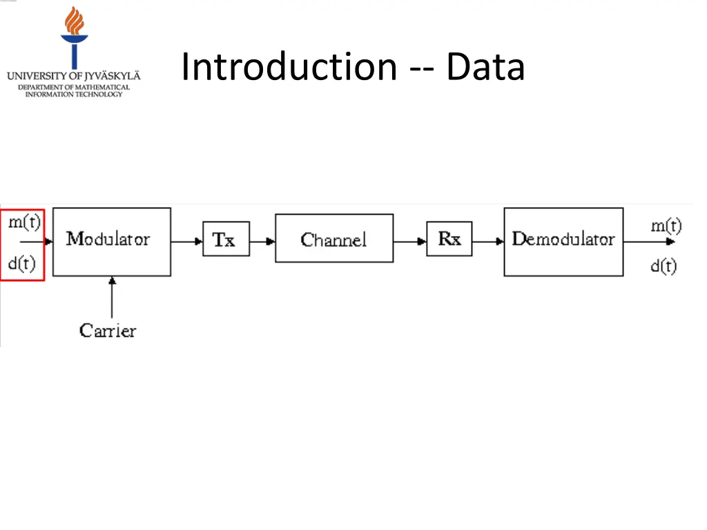 introduction data