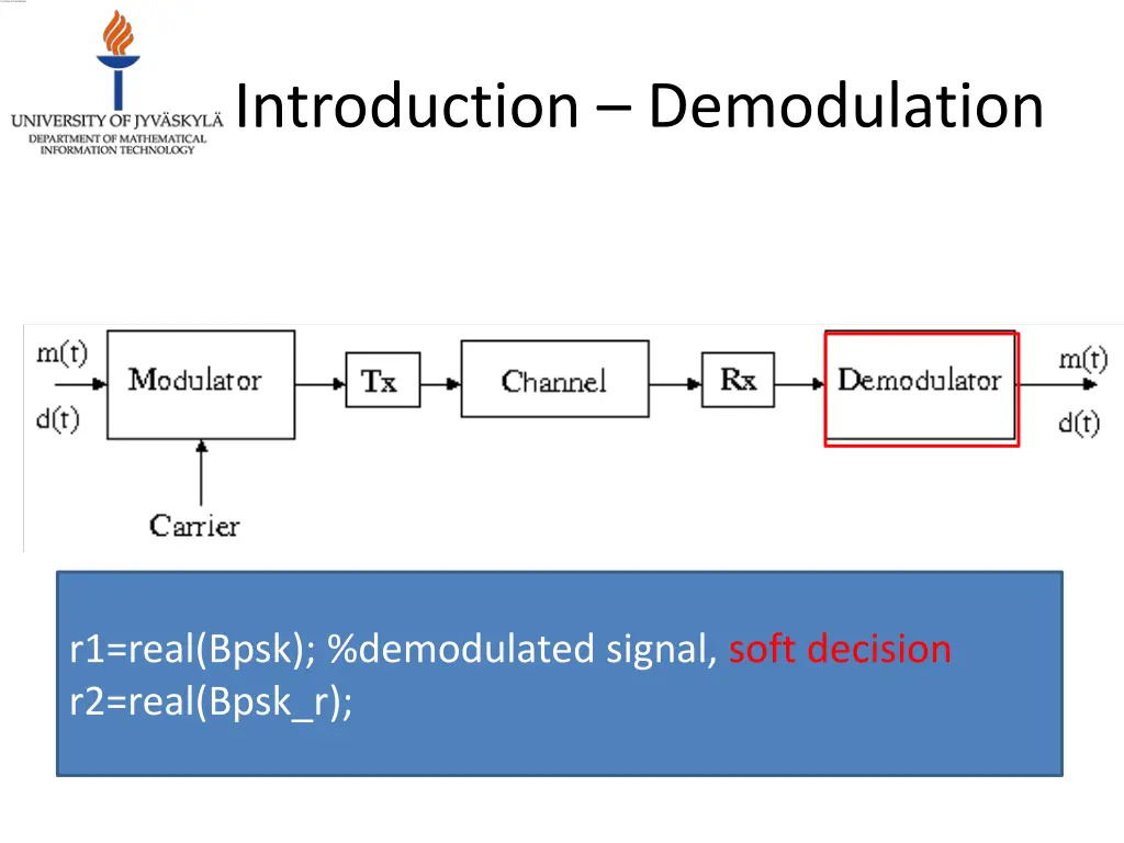 introduction demodulation 1