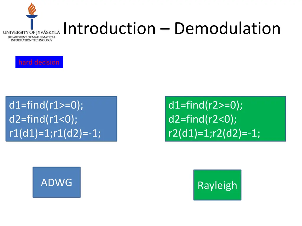 introduction demodulation 3