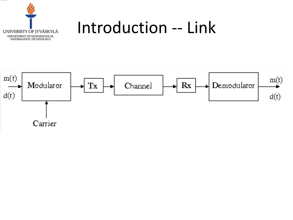 introduction link