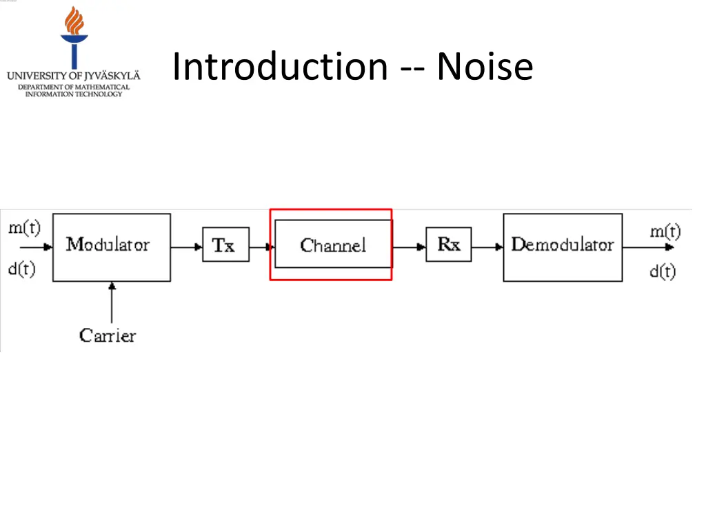 introduction noise