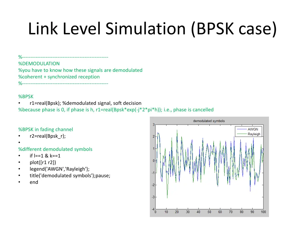 link level simulation bpsk case 4