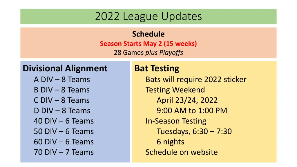 2022 league updates