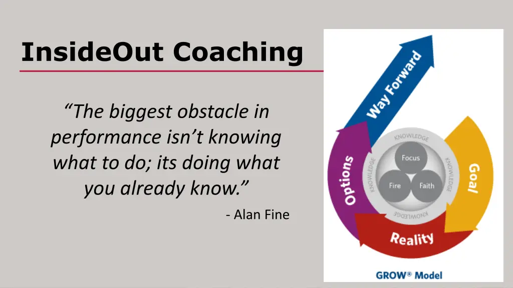 insideout coaching