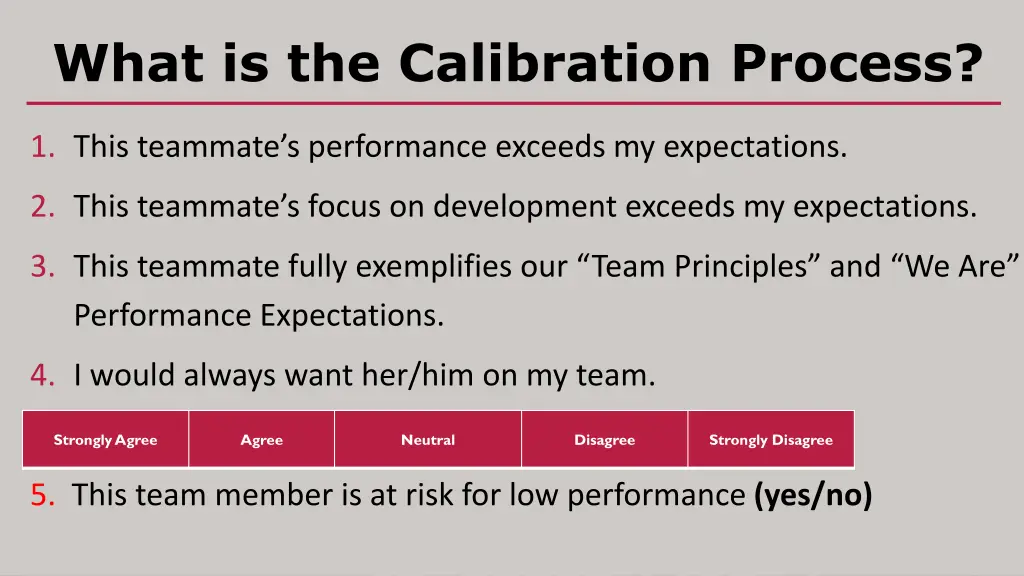 what is the calibration process 1