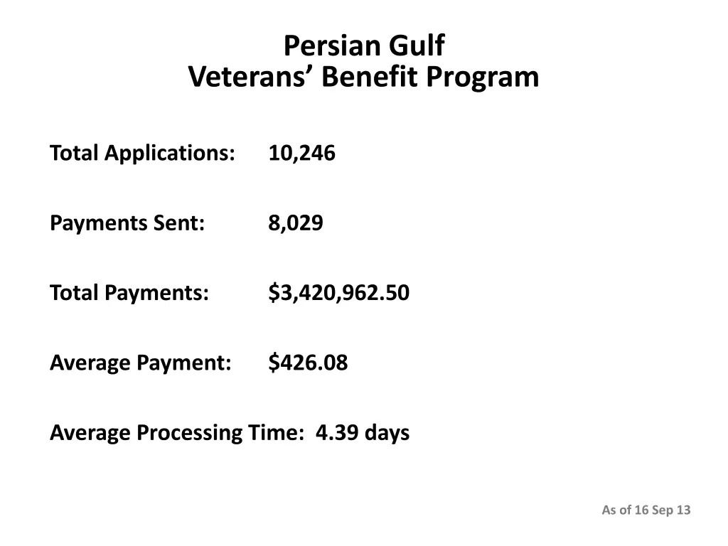 persian gulf