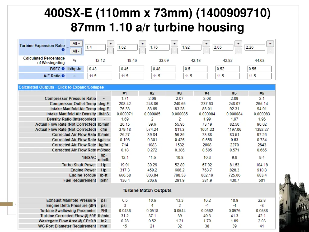 400sx e 110mm x 73mm 1400909710 87mm