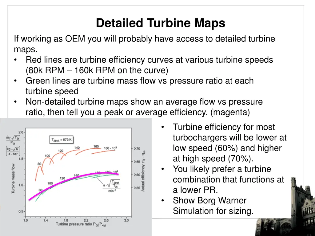 detailed turbine maps