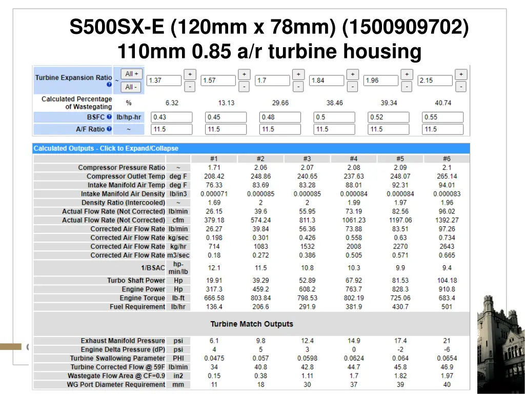 s500sx e 120mm x 78mm 1500909702 110mm 1