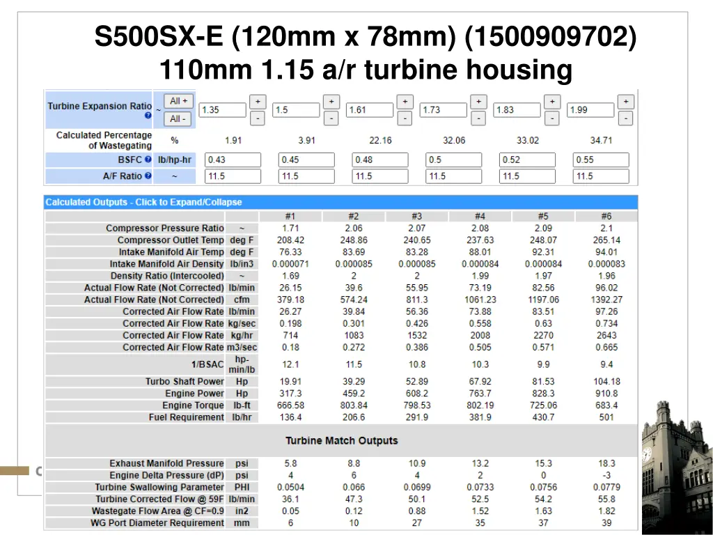 s500sx e 120mm x 78mm 1500909702 110mm