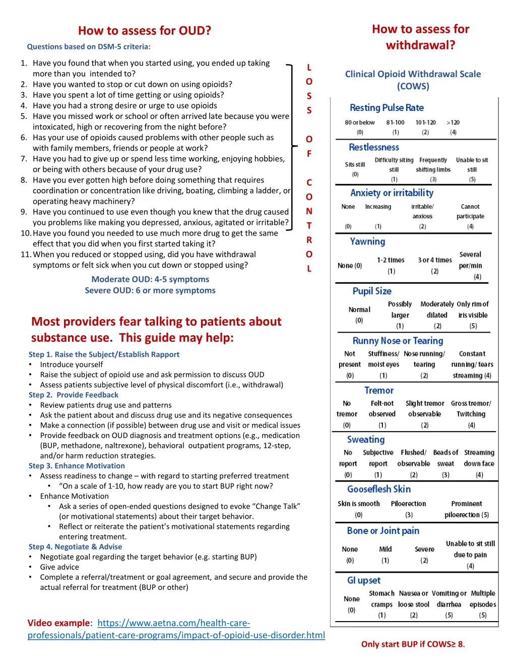how to assess for withdrawal
