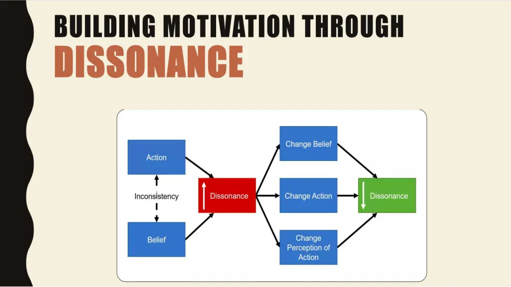 slide12