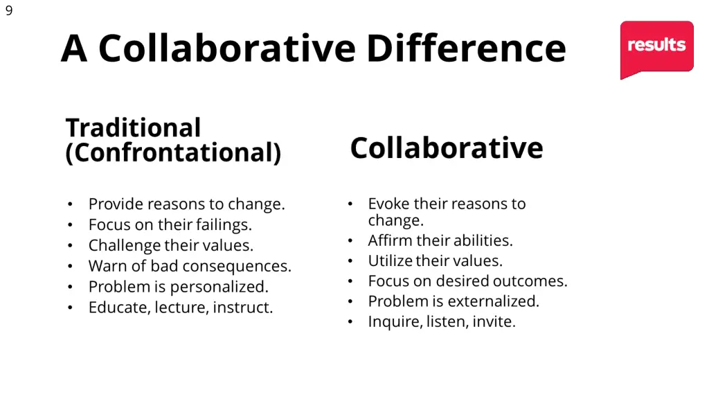 slide9