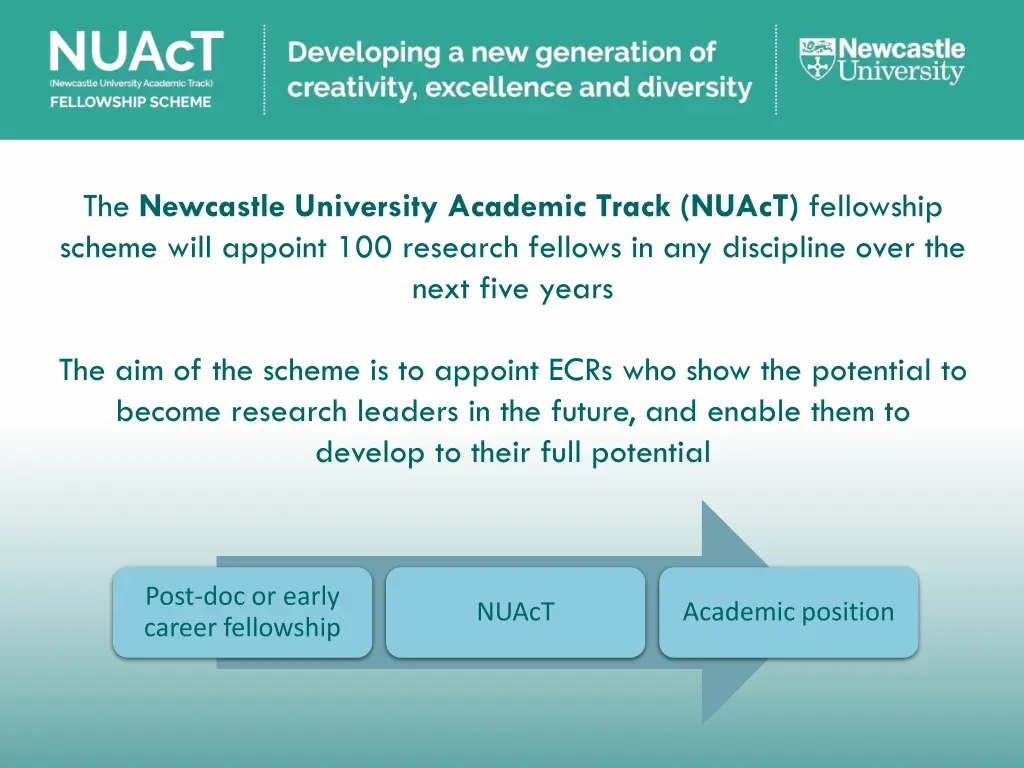 nuact fellowship scheme overview