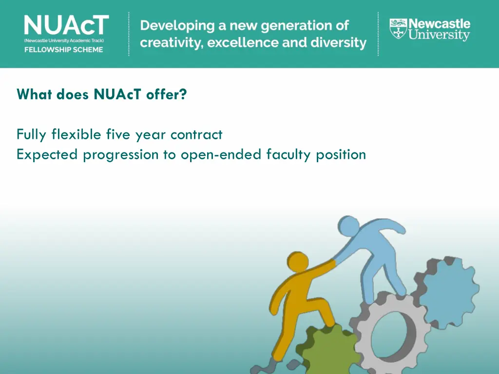 what does nuact offer