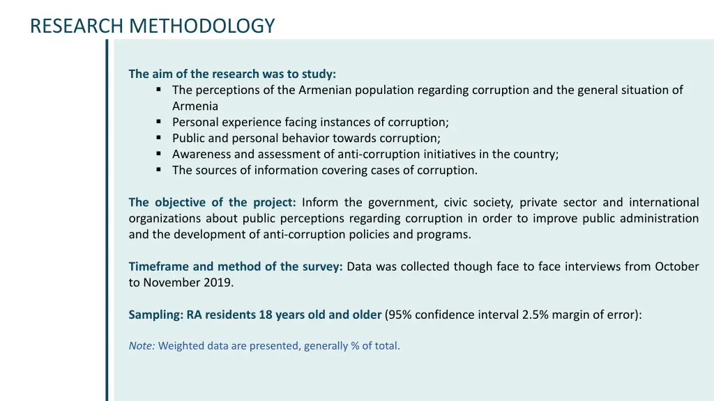 research methodology