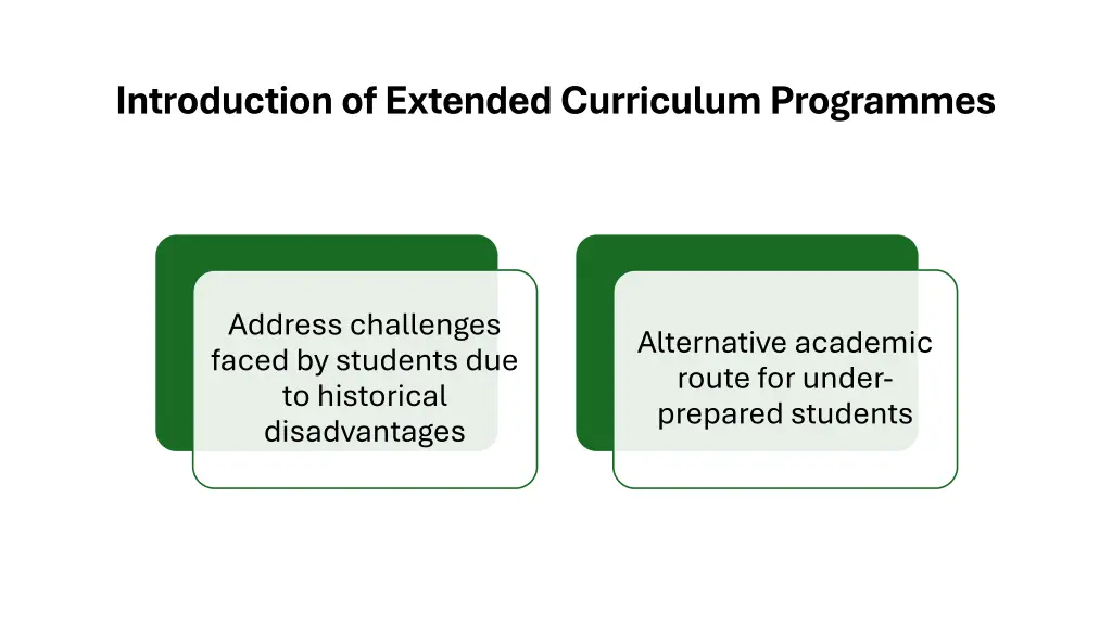 introduction of extended curriculum programmes
