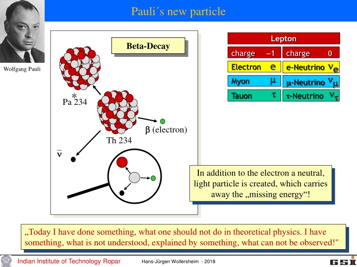 pauli s new particle