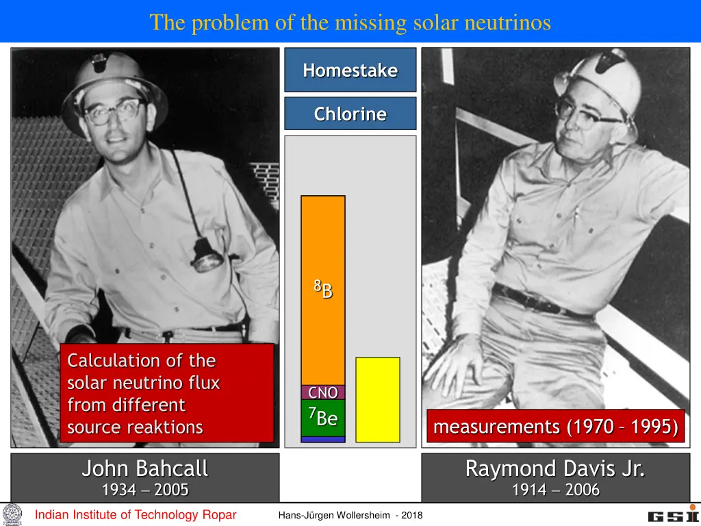 the problem of the missing solar neutrinos
