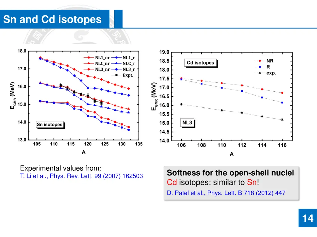sn and cd isotopes