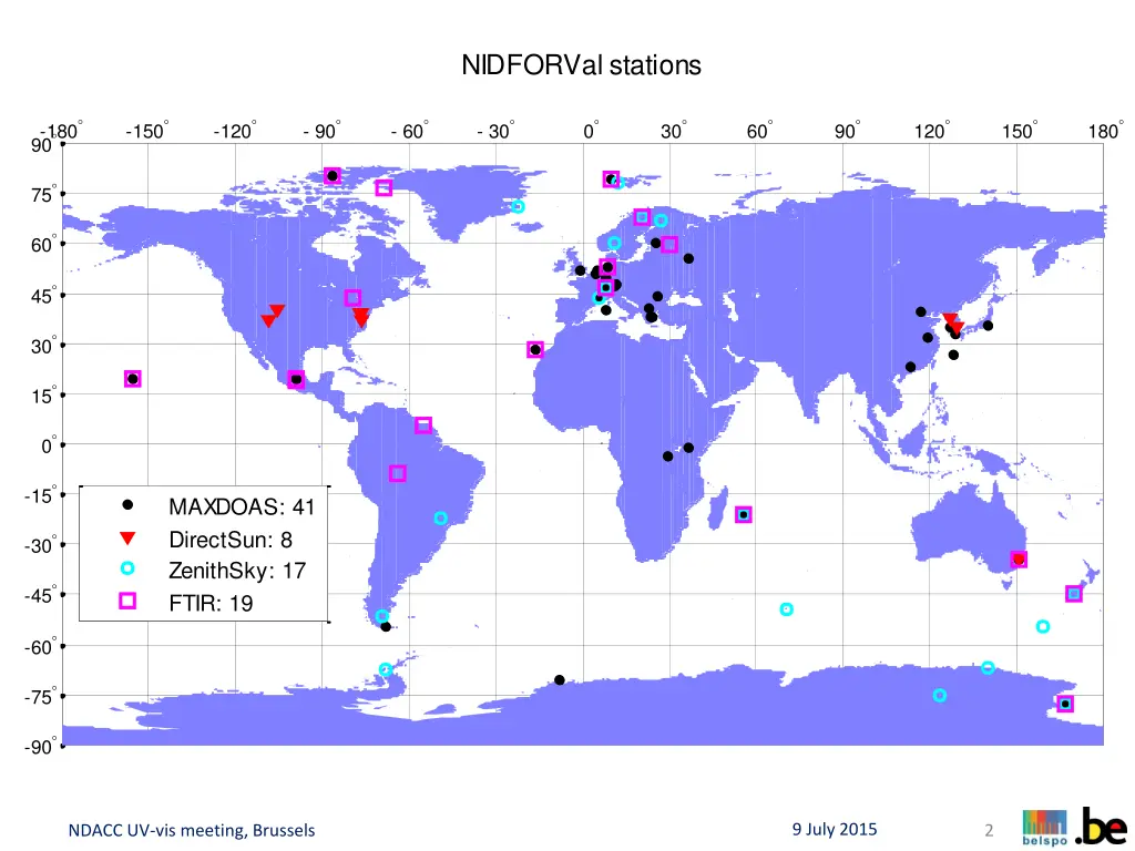 nidforval stations