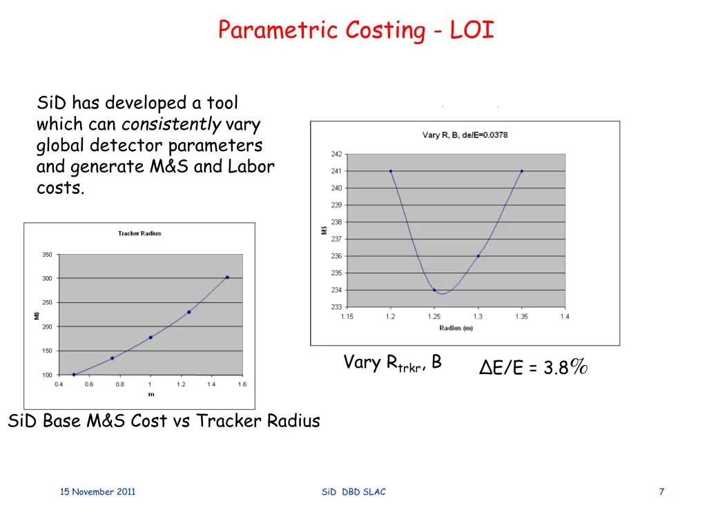 parametric costing loi