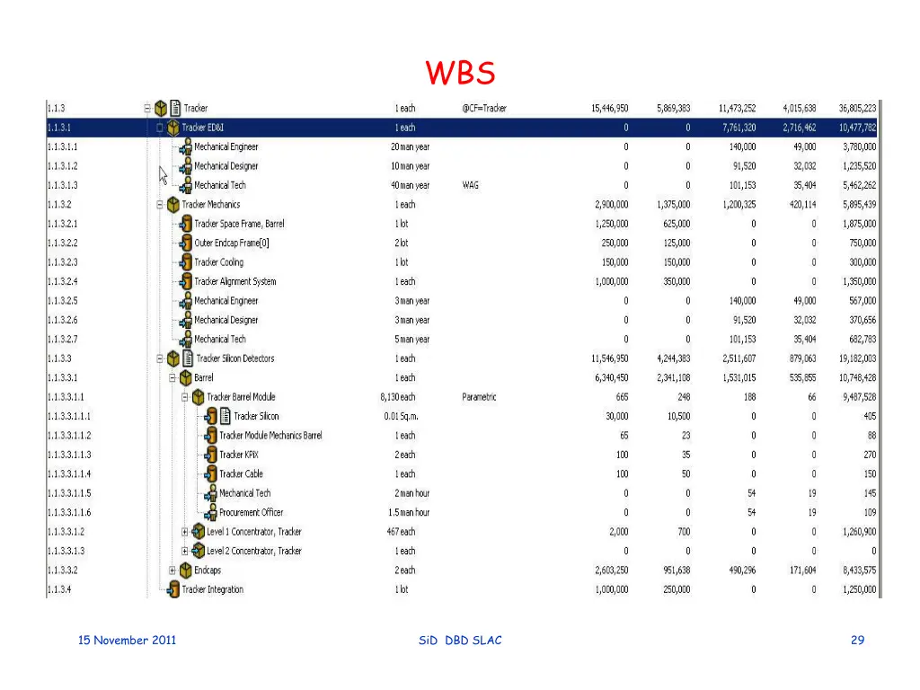 slide29