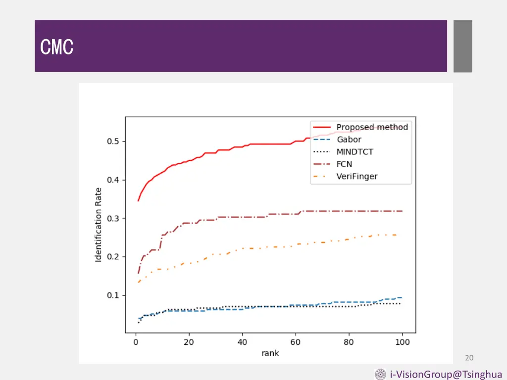 slide20