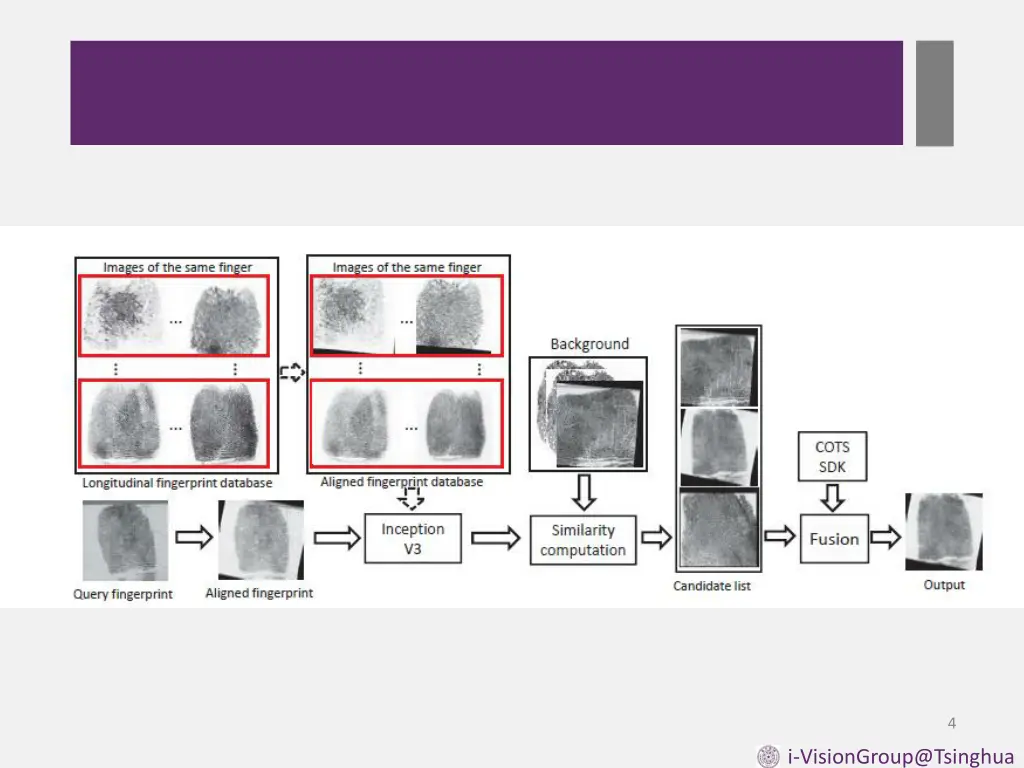 slide4