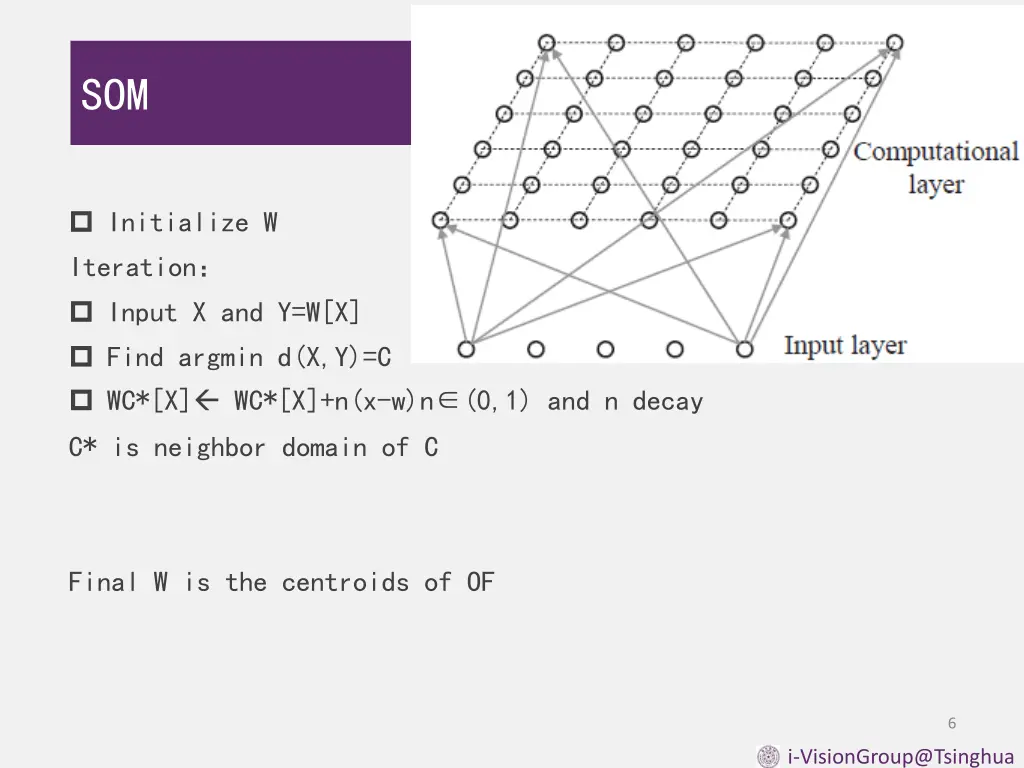 slide6