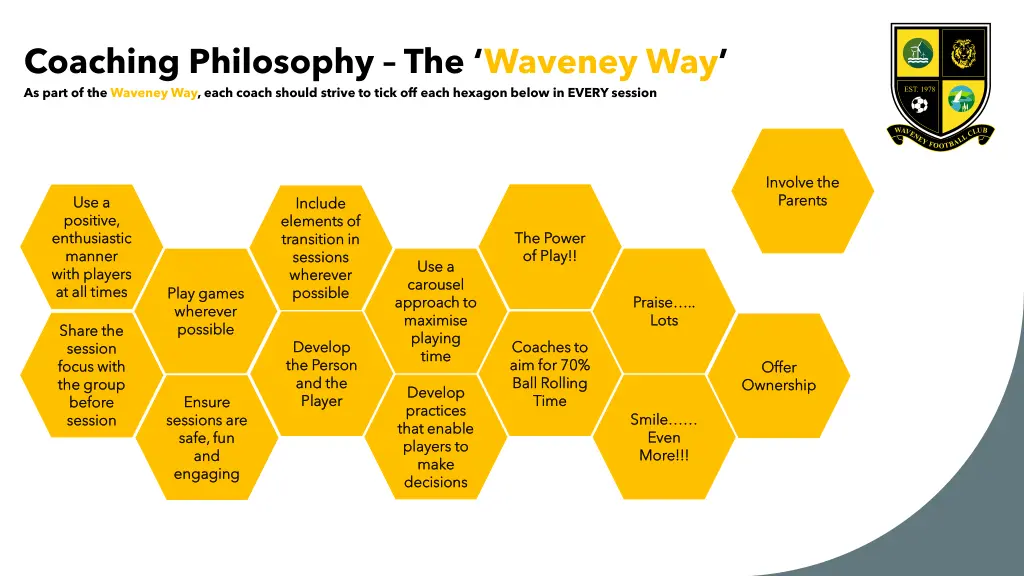 coaching philosophy the waveney way as part
