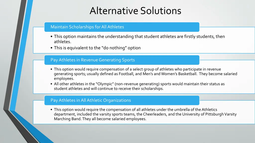 alternative solutions